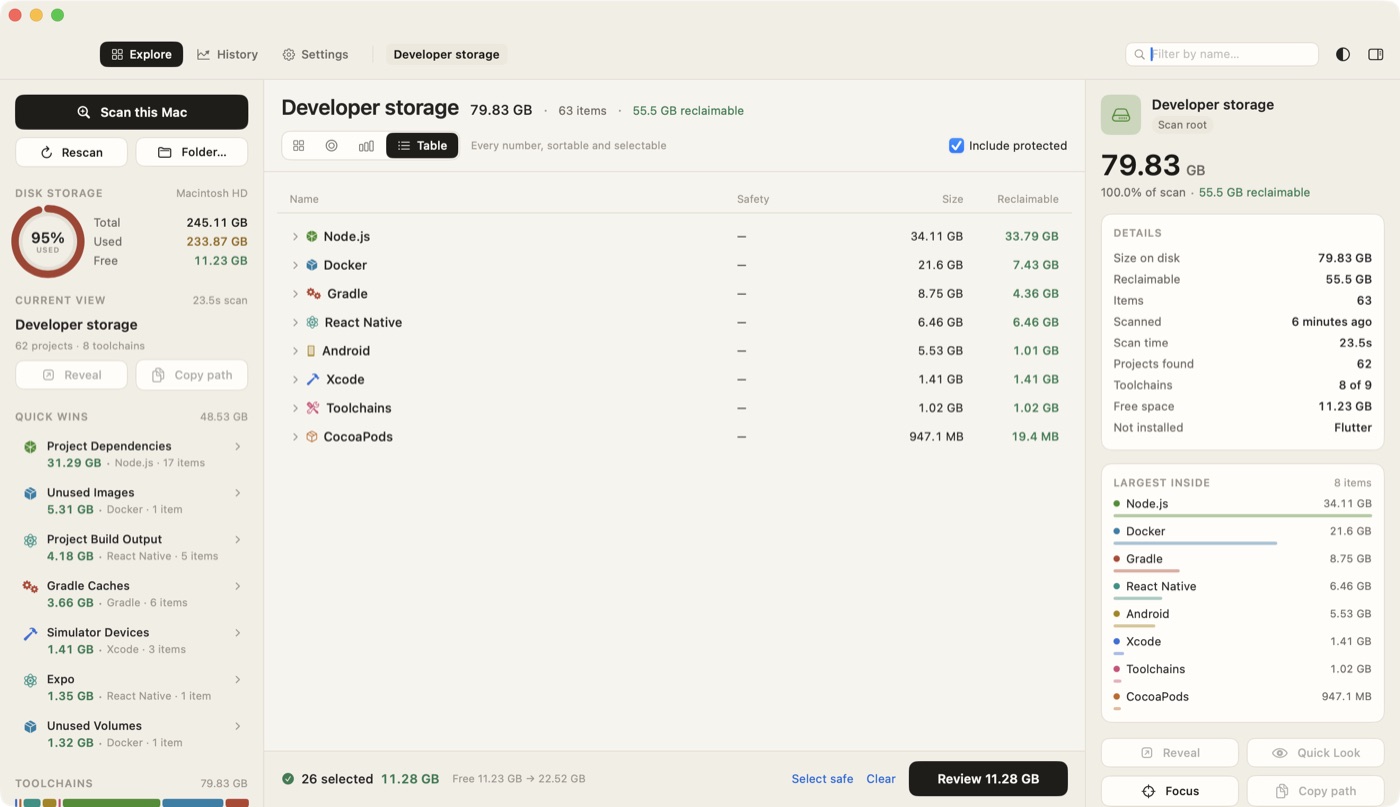 Table view listing every toolchain with sizes
